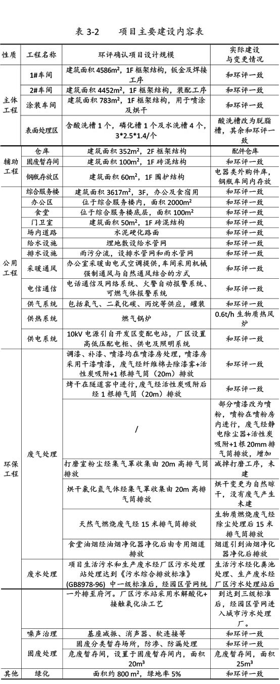 雙利農機驗收監測報告-16.jpg