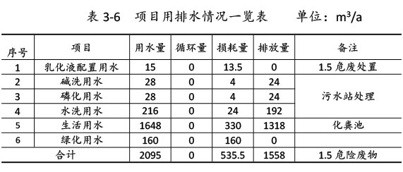 雙利農機驗收監測報告-20.jpg