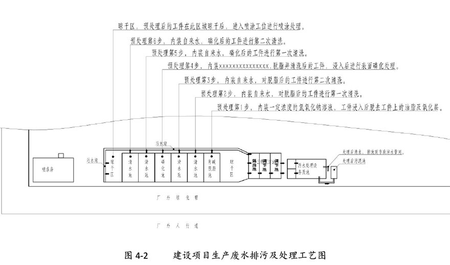 雙利農機驗收監測報告-29.jpg