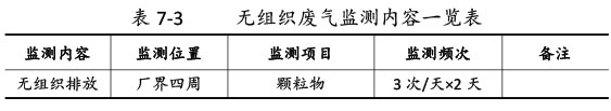 雙利農機驗收監測報告-52_02.jpg