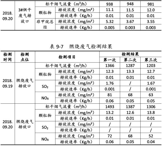 雙利農機驗收監測報告-59_01.jpg