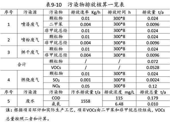 雙利農機驗收監測報告-61_01.jpg