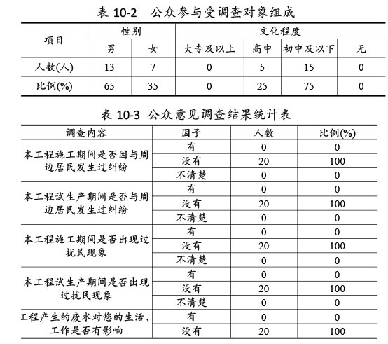 雙利農機驗收監測報告-63_03.jpg